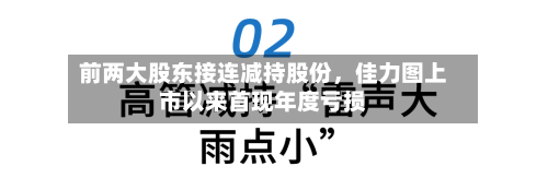 前两大股东接连减持股份，佳力图上市以来首现年度亏损-第2张图片