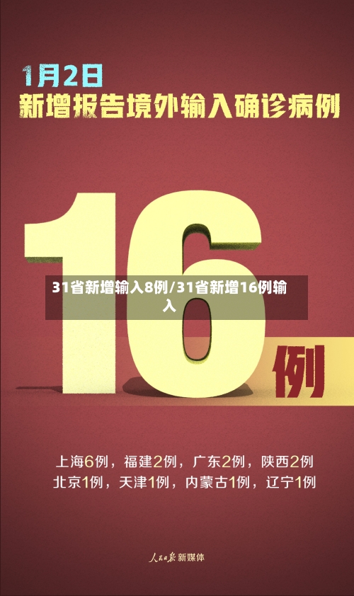 31省新增输入8例/31省新增16例输入