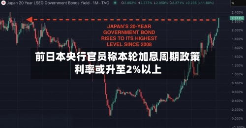 前日本央行官员称本轮加息周期政策利率或升至2%以上