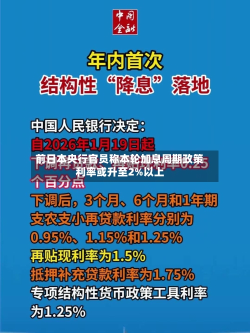 前日本央行官员称本轮加息周期政策利率或升至2%以上-第3张图片