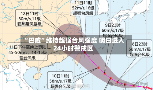 “巴威”维持超强台风强度 明日进入24小时警戒区