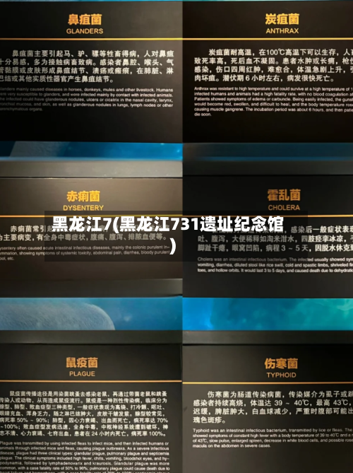 黑龙江7(黑龙江731遗址纪念馆)-第3张图片