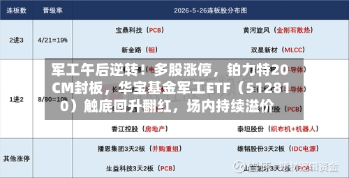 军工午后逆转！多股涨停，铂力特20CM封板，华宝基金军工ETF（512810）触底回升翻红，场内持续溢价