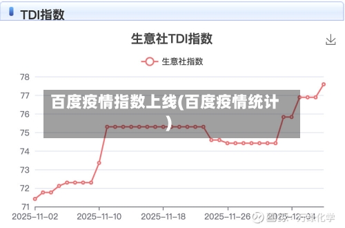 百度疫情指数上线(百度疫情统计)-第2张图片