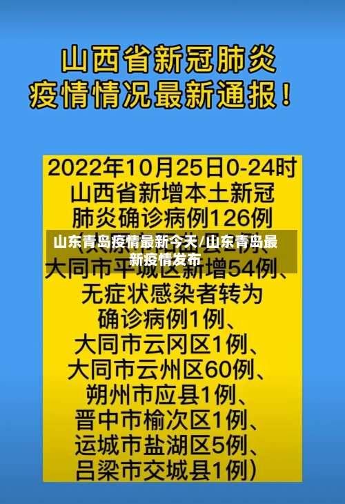 山东青岛疫情最新今天/山东青岛最新疫情发布