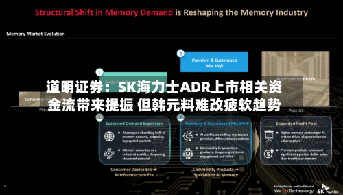 道明证券：SK海力士ADR上市相关资金流带来提振 但韩元料难改疲软趋势-第2张图片