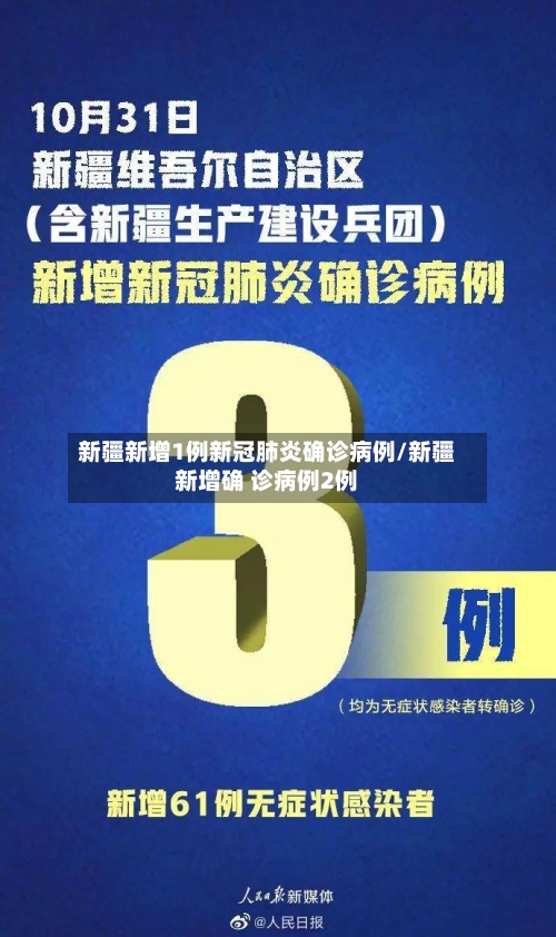 新疆新增1例新冠肺炎确诊病例/新疆新增确 诊病例2例-第3张图片