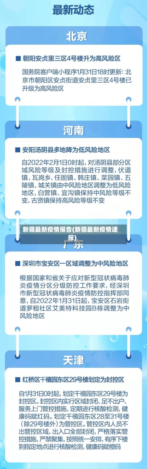 新疆最新疫情报告(新疆最新疫情速报)-第2张图片