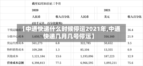 【中通快递什么时候停运2021年,中通快递几月几号停运】