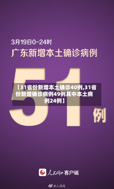 【31省份新增本土确诊40例,31省份新增确诊病例49例其中本土病例24例】