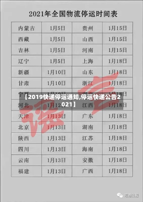 【2019快递停运通知,停运快递公告2021】-第2张图片