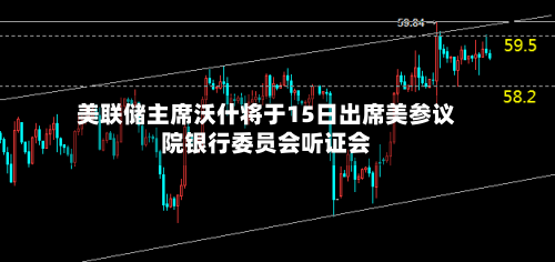 美联储主席沃什将于15日出席美参议院银行委员会听证会