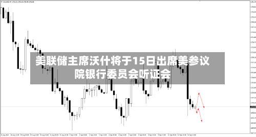 美联储主席沃什将于15日出席美参议院银行委员会听证会-第2张图片