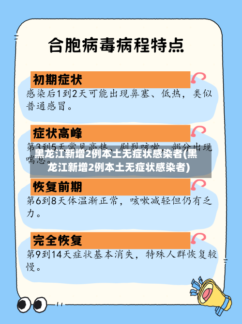 黑龙江新增2例本土无症状感染者(黑龙江新增2例本土无症状感染者)