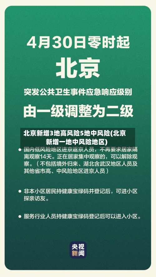北京新增3地高风险5地中风险(北京新增一地中风险地区)-第2张图片