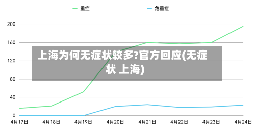 上海为何无症状较多?官方回应(无症状 上海)