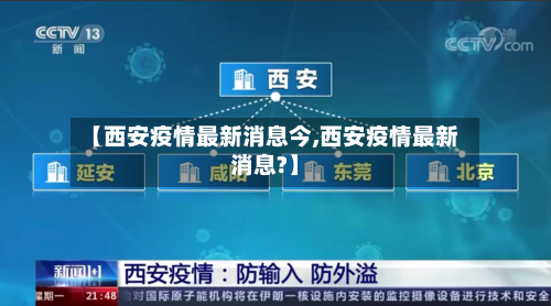 【西安疫情最新消息今,西安疫情最新消息?】-第3张图片