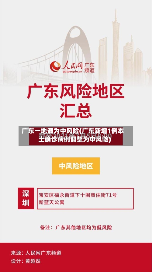 广东一地调为中风险(广东新增1例本土确诊病例调整为中风险)-第2张图片