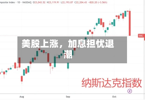 美股上涨，加息担忧退潮