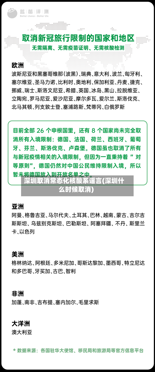 深圳取消常态化核酸系谣言(深圳什么时候取消)