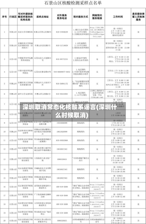 深圳取消常态化核酸系谣言(深圳什么时候取消)-第2张图片