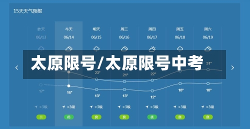 太原限号/太原限号中考