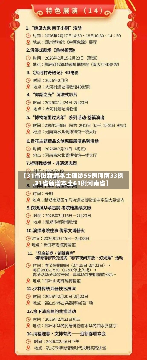 【31省份新增本土确诊55例河南33例,31省新增本土61例河南省】-第2张图片