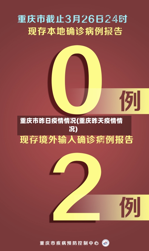 重庆市昨日疫情情况(重庆昨天疫情情况)
