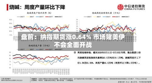盘前：纳指期货涨0.64% 市场赌美伊不会全面开战-第2张图片