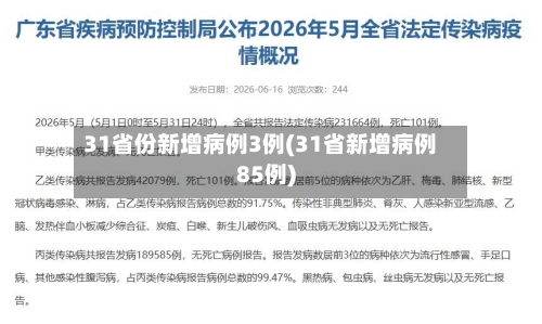 31省份新增病例3例(31省新增病例85例)-第2张图片