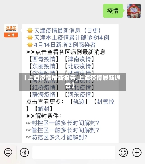 【上海疫情最新报告,上海疫情最新通告】