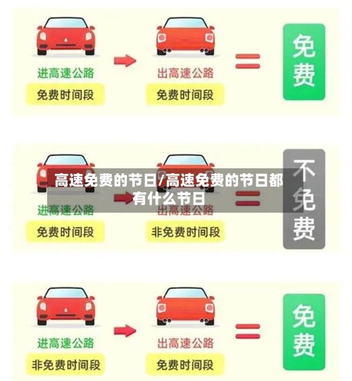 高速免费的节日/高速免费的节日都有什么节日
