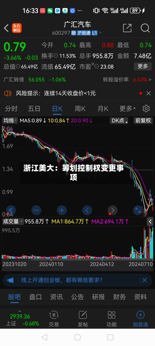 浙江美大：筹划控制权变更事项-第2张图片