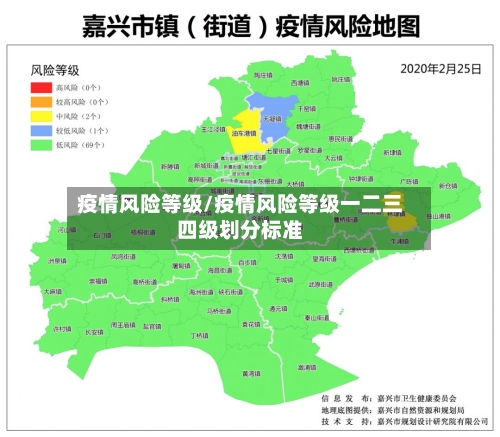 疫情风险等级/疫情风险等级一二三四级划分标准-第2张图片