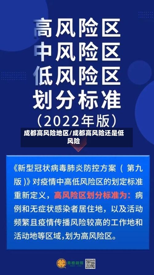 成都高风险地区/成都高风险还是低风险-第3张图片