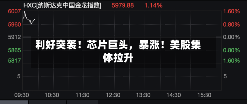 利好突袭！芯片巨头，暴涨！美股集体拉升