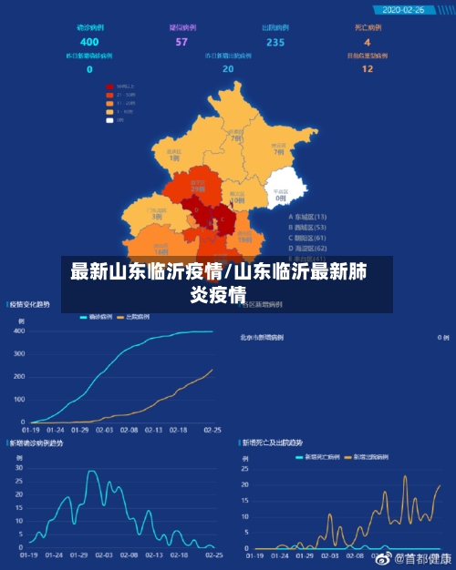 最新山东临沂疫情/山东临沂最新肺炎疫情