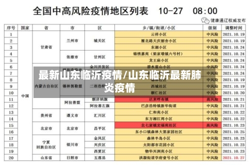 最新山东临沂疫情/山东临沂最新肺炎疫情-第3张图片