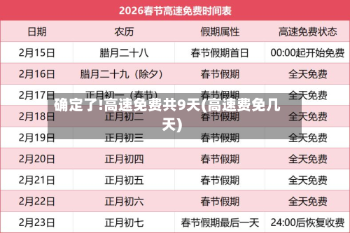 确定了!高速免费共9天(高速费免几天)