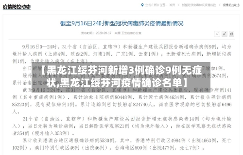 【黑龙江绥芬河新增3例确诊9例无症状,黑龙江绥芬河疫情确诊名单】