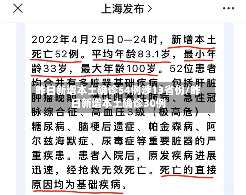 昨日新增本土确诊54例涉13省份/昨日新增本土确诊30例-第2张图片