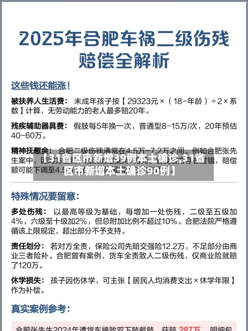 【31省区市新增39例本土确诊,31省区市新增本土确诊90例】