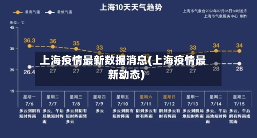 上海疫情最新数据消息(上海疫情最新动态)