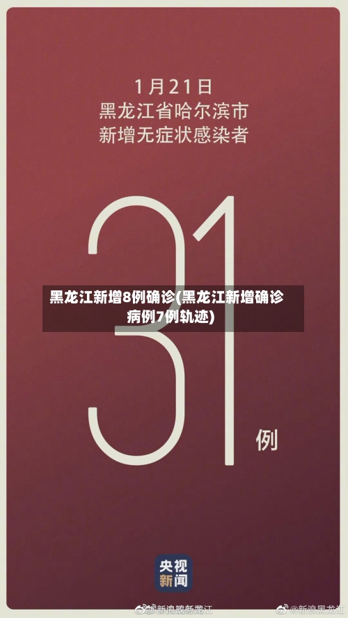 黑龙江新增8例确诊(黑龙江新增确诊病例7例轨迹)-第3张图片