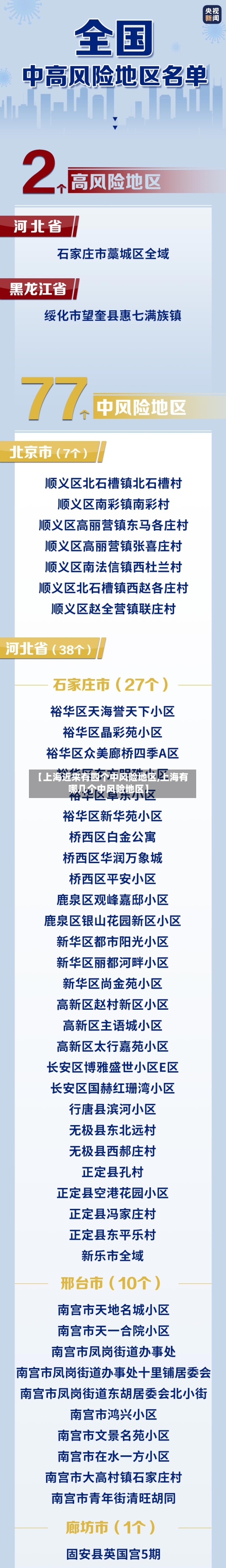 【上海近来有四个中风险地区,上海有哪几个中风险地区】