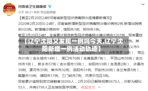 【辽宁沈阳又发现一例吗今天,辽宁沈阳新增一例活动轨迹】
