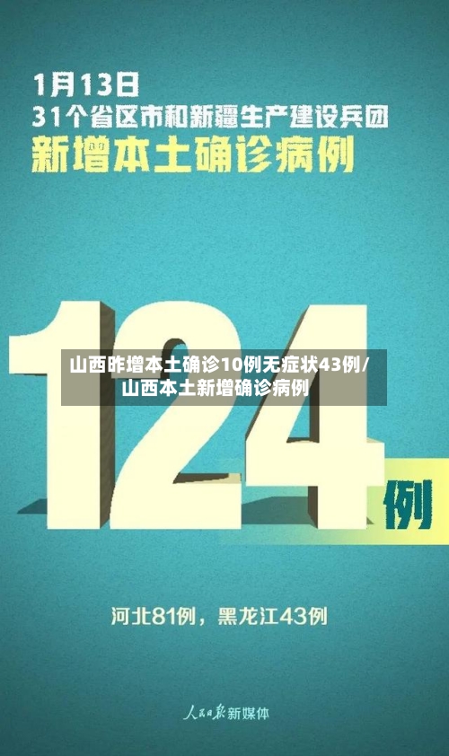 山西昨增本土确诊10例无症状43例/山西本土新增确诊病例-第3张图片
