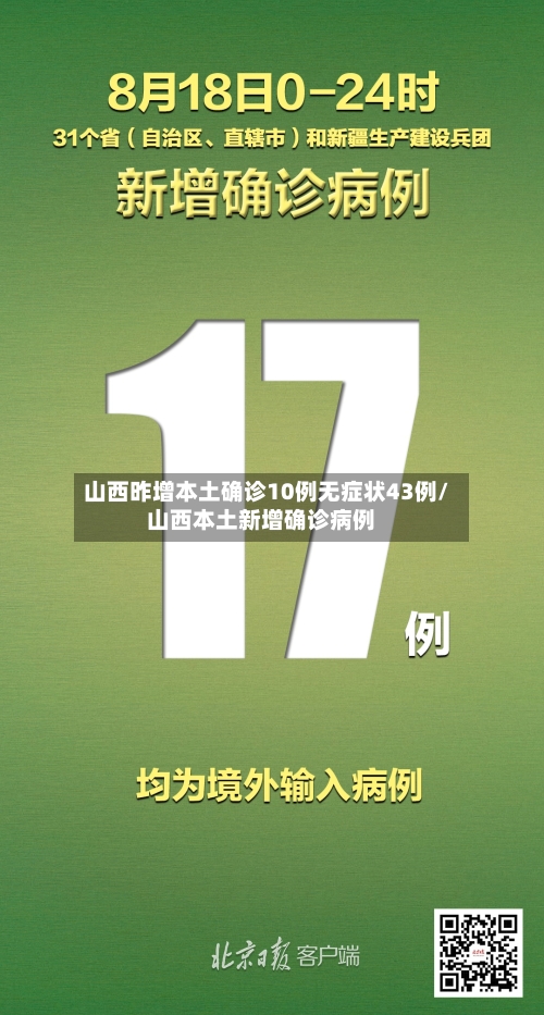 山西昨增本土确诊10例无症状43例/山西本土新增确诊病例-第2张图片