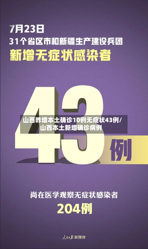 山西昨增本土确诊10例无症状43例/山西本土新增确诊病例