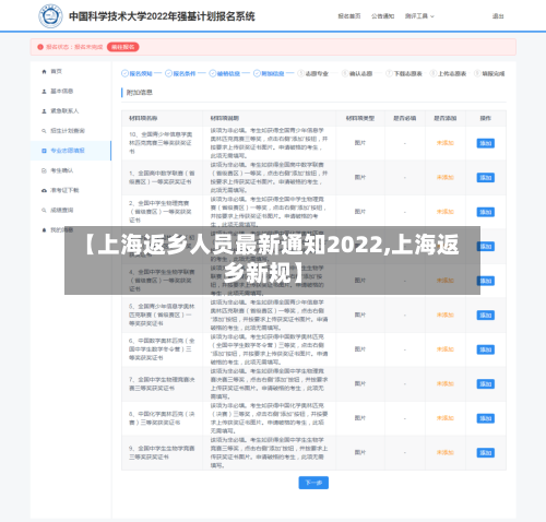 【上海返乡人员最新通知2022,上海返乡新规】-第3张图片